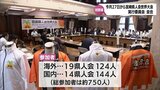 「宮崎県人会世界大会」を前に 河野知事が意気込みを語る|TBS NEWS DIG
