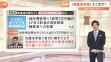 総額で2兆2000億円 政府が物価高騰対策閣議決定 でも4月から値上げ【解説】|TBS NEWS DIG