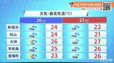 週末は天気下り坂 本降りのところも 少ない雨でも土砂災害に注意【愛媛の天気】 | 愛媛のニュース - Nスタえひめ|あいテレビは6チャンネル