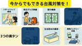 【対策を】2024年・台風3号(ケーミー)は石垣島の南から与那国へ 家屋倒壊の恐れがある暴風|TBS NEWS DIG