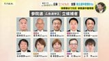 熱帯びる選挙戦　投開票まで６日　自民・立憲・参政　三つどもえの戦い　参院選広島選挙区|TBS NEWS DIG