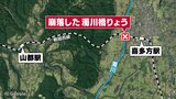 【解説】大雨被害のJR磐越西線 4月1日、8か月ぶり全線運転再開へ 福島|TBS NEWS DIG