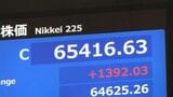 【速報】日経平均 1392円高の6万5416円で取引終了 下落したタイミングで買い戻す“押し目買い”広がり…「値がさ株」に買い注文集中も|TBS NEWS DIG