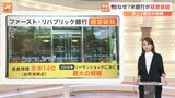 米地銀が経営破綻…背景には金融不安による「富裕層の預金引き出し」専門家が“日本への影響分析”【Nスタ解説】|TBS NEWS DIG