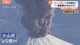 富士山が大規模噴火したら…被害想定動画を公開 生活物資が入手困難・ライフラインも影響 「重要なのは備蓄」何が必要?|TBS NEWS DIG
