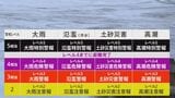 気象庁 新たな防災気象情報の提供を開始 災害ごとに名称を整理 警戒レベル4相当に「危険警報」を新設 気象庁|TBS NEWS DIG