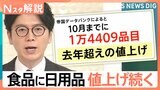 5月 食品478品目に日用品も値上げ、「きのこの山」「たけのこの里」は価格据え置きで内容量変更、価格下がるモノは？【Nスタ解説】|TBS NEWS DIG