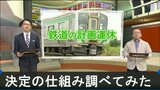 「鉄道の計画運休」どのように決めているの?その仕組み調べてみたら・・・|TBS NEWS DIG