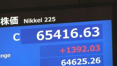 【速報】日経平均 1392円高の6万5416円で取引終了　下落したタイミングで買い戻す“押し目買い”広がり…「値がさ株」に買い注文集中も| TBS CROSS DIG with Bloomberg