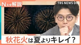 花火の見頃は秋？夏より色が鮮やか、音響効果も抜群？花火マニアが語る「秋花火」の魅力【Nスタ解説】|TBS NEWS DIG