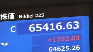 【速報】日経平均 1392円高の6万5416円で取引終了　下落したタイミングで買い戻す“押し目買い”広がり…「値がさ株」に買い注文集中も| TBS CROSS DIG with Bloomberg