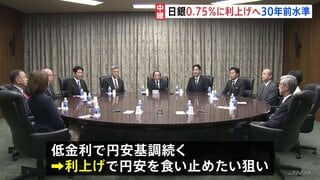 日銀・政策金利「30年ぶり水準に引き上げ」の見通し 0.75%へ　きょうの金融政策決定会合で　“円安による物価高への警戒感”背景に| TBS CROSS DIG with Bloomberg