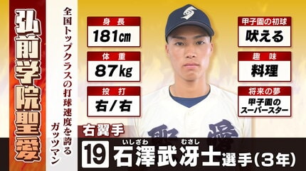 夏の甲子園2025】出場選手名鑑 青森県代表「弘前学院聖愛」 選手一覧