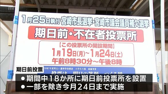 宮崎市長選挙　期日前投票が始まる　|　MRTニュース ｜ ＭＲＴ宮崎放送