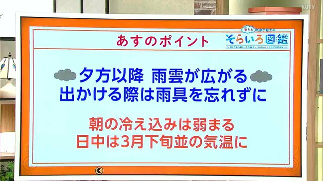 高知の天気　３１日は夕方以降雨雲広がる　日中は３月下旬並みの気温に　東杜和気象予報士が解説|TBS NEWS DIG