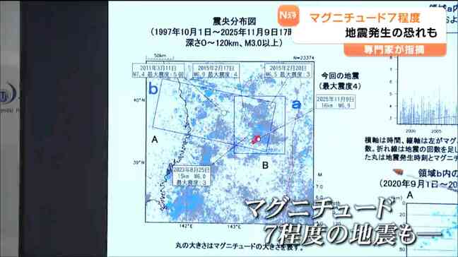 「10日ほどたってM7級の地震起きる恐れも」海域地震学専門家　三陸沖地震震源周辺では時々見られる活動|TBS NEWS DIG