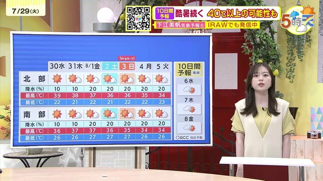 【あす7/30(水)広島天気 】災害級の酷暑続く　痛いような日差しが照りつける　熱中症に最大限警戒を　|TBS NEWS DIG
