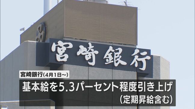 宮崎銀行が５％以上のベースアップ　３年連続　初任給も引き上げ|TBS NEWS DIG