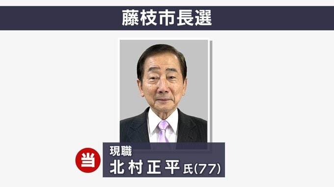 現職北村正平氏が5選　16年ぶりの選挙戦で新人を退ける　静岡・藤枝市長選【速報】　|　静岡のニュース | SBSNEWS | 静岡放送