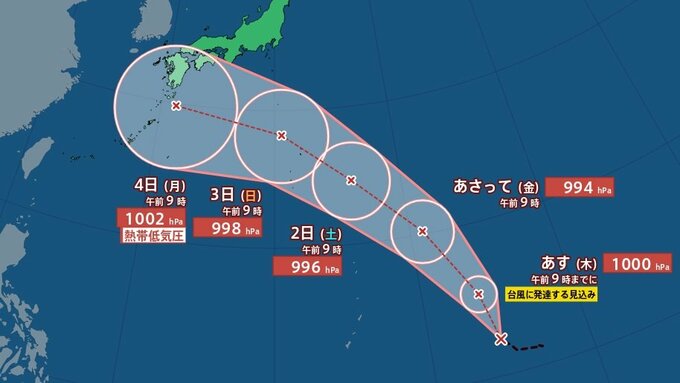 台風12号に発達の見込み 24時間以内に発生へ　台風11号の進路予想|TBS NEWS DIG