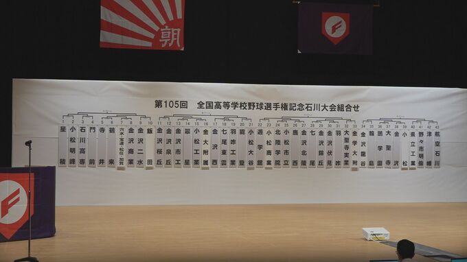 星稜の初戦は小松明峰 “夏の全国高校野球石川大会” 組み合わせ決定　|　石川県のニュース｜MRO北陸放送