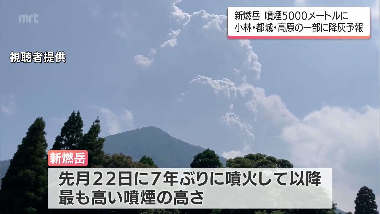 霧島連山の新燃岳 3日も噴火続く 午後には噴煙が火口から5000メートル