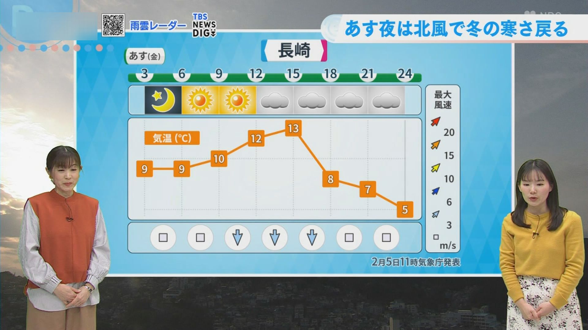 あす6日（金）夜からぐっと冷え込み、日曜日は雪の予想 | 長崎の