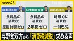 物価高の中…与野党双方から「消費税減税」求める声　街の人は　国民民主・玉木代表は“食料品の消費税ゼロ”を「飲食店は大打撃」と疑問視【news23】|TBS NEWS DIG