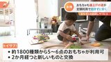 「買う前に試せる」サービスとは?値上げの波の中“ムダなもの”を買わないための新たな取り組みを紹介|TBS NEWS DIG