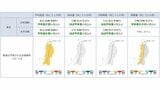 平均気温は平年並か高い見込み...東北地方の向こう1か月(2/28～3/27)の天候の見通しは？ 平均気温・降水量・日照時間・降雪量は？ 東北・全国の天気を画像で　気象庁　|　山形のニュース│TUYテレビユー山形
