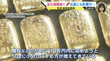 「売る人より買う人が多い」金の価格が高騰　25年前の10倍超　老舗の金取り扱い業者を取材　|　RCC NEWS | 広島ニュース | RCC中国放送