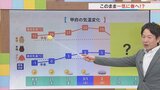 26日は3月中旬から下旬並みの気温に でも数字ほどの暖かさは感じられず 気象予報士が解説 山梨|TBS NEWS DIG