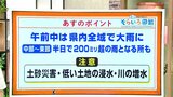 高知の天気 28日は多い所で250ミリの雨に 土砂災害・低い土地の浸水・河川の増水に十分注意 東杜和気象予報士が解説 | 高知のニュース・天気|KUTV NEWS | KUTVテレビ高知