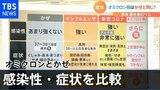 【解説】オミクロン株はかぜとどう違う？ 感染性・症状を比較|TBS NEWS DIG