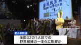 国民民主が党大会 参院1人区「できる限り」擁立の方針|TBS NEWS DIG