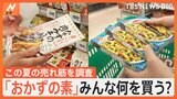 いま話題!材料と素を炒めるだけで簡単におかず1品が完成する「おかずの素」 トレンド&売れ筋を調査|TBS NEWS DIG