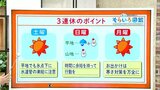 高知の天気 三連休も厳しい寒さに 日曜は雪の所も 東杜和気象予報士が解説 | 高知のニュース・天気|KUTV NEWS | KUTVテレビ高知