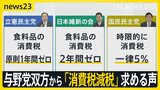 物価高の中…与野党双方から「消費税減税」求める声　街の人は　国民民主・玉木代表は“食料品の消費税ゼロ”を「飲食店は大打撃」と疑問視【news23】|TBS NEWS DIG
