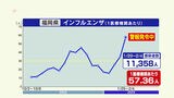 受験シーズンに猛威　インフルエンザ感染者が急増　前週の１．６４倍に　福岡　　|　福岡のニュース｜RKB NEWS｜RKB毎日放送
