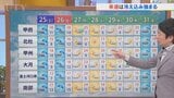 今週末は土日どちらも傘が手放せない一日に 26日は土砂降りのところも 米津龍一気象予報士が解説 山梨|TBS NEWS DIG