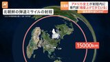 【北ミサイル】アメリカ全土が射程内に　専門家「精度を上げてきている」「飛距離を伸ばすことに注力の時期はとっくに過ぎている」|TBS NEWS DIG