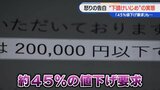 愛知の自動車業界にはびこる“下請けいじめ” 「赤字でもやらないとつぶれてしまう」 過剰な値引き交渉に憤り|TBS NEWS DIG
