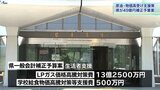 LPガス使用の負担軽減など 岩手県 物価高対策で約49億円の補正予算案提案へ|TBS NEWS DIG