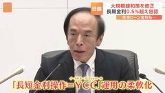 【解説】日銀による国債の保有割合は50%超 長期金利の上昇容認で「異常事態」改善なるか？　| TBS CROSS DIG with Bloomberg