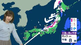 日本海側は午後から次第に雪 夜は風も強まり荒れた天気に 太平洋側は晴れて空気の乾燥続く 3連休は各地4月並みの暖かさに|TBS NEWS DIG