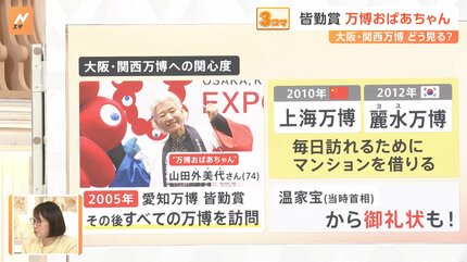 愛知万博⑪宝くじ ハズレ券 愛知万博