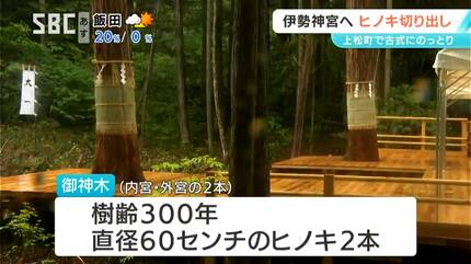 20年に一度「御杣始祭（みそまはじめさい）」伊勢神宮の式年遷宮