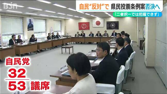 最大会派・自民の“反対”で否決へ「二者択一では把握できない」原発再稼働の是非を問う『県民投票条例案』新潟県|TBS NEWS DIG