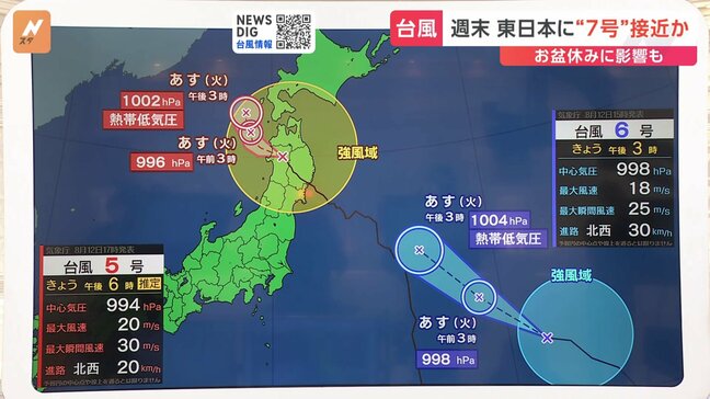 【気象予報士解説】台風5号 今後の動きは？ 台風6号はあす熱帯低気圧に変わるか 台風7号も発生へ|TBS NEWS DIG