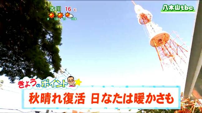 【23日宮城の天気】秋晴れ復活 日なたは暖かさも朝晩は冷え込みに注意 tbc気象台|TBS NEWS DIG